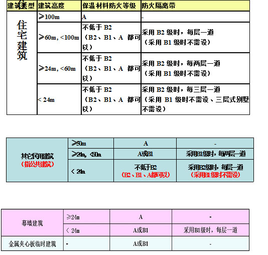 华能中天