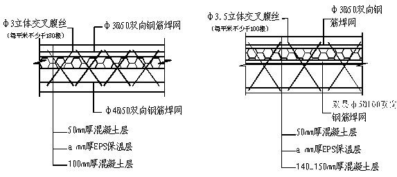 <a href='/waiqiangyanmianban.shtml' class='keys' title='点击查看关于外墙的相关信息' target='_blank'>外墙</a>保温