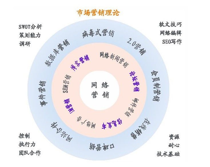 华能中天