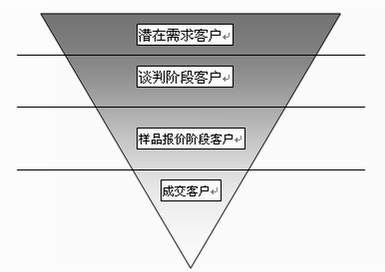 华能中天