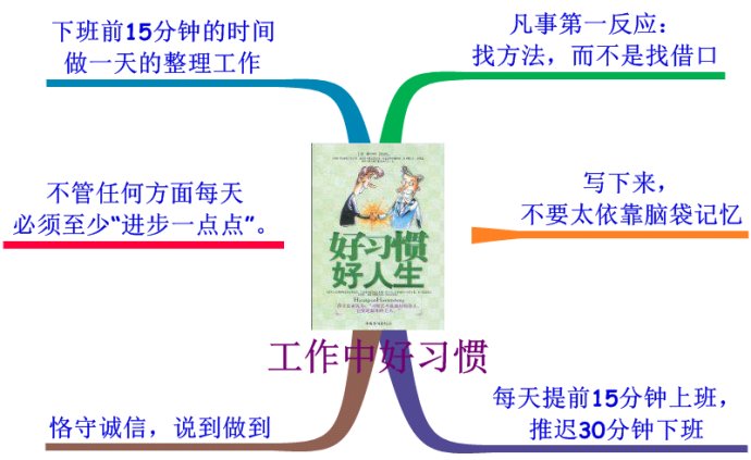 华能中天