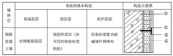 华能中天