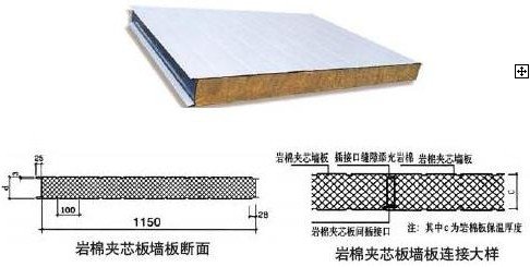 <a href='/Helps/ContactUs.html' class='keys' title='点击查看关于华能中天的相关信息' target='_blank'>华能中天</a>