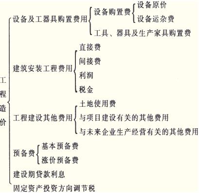 华能中天
