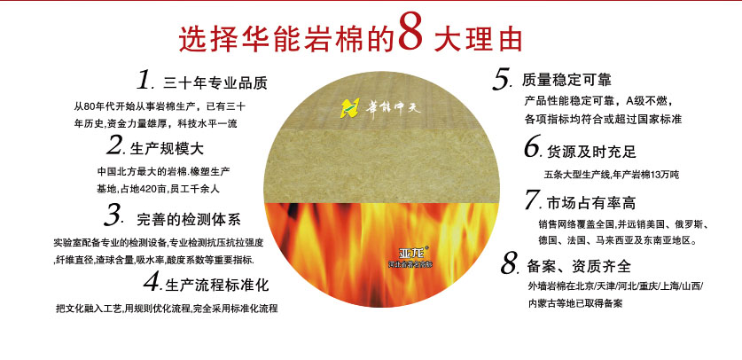 华能中天
