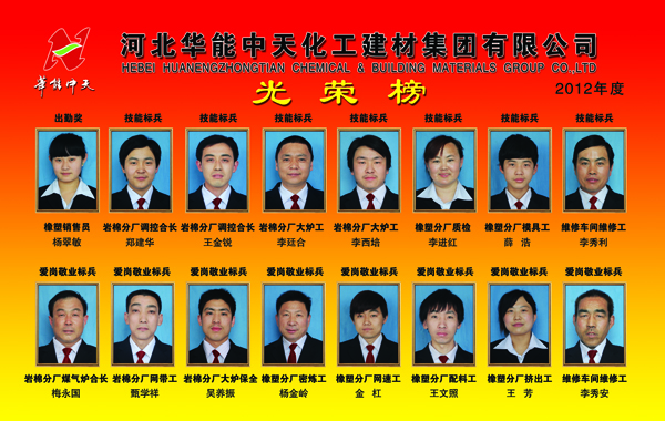 <a href='/Helps/ContactUs.html' class='keys' title='点击查看关于华能中天的相关信息' target='_blank'>华能中天</a>