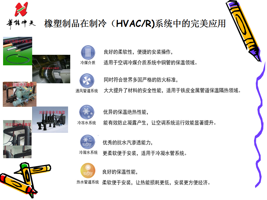 <a href='/Helps/ContactUs.html' class='keys' title='点击查看关于华能中天的相关信息' target='_blank'>华能中天</a>