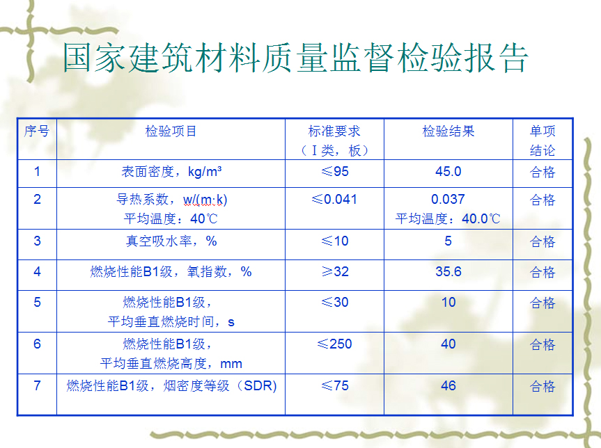 <a href='/Helps/ContactUs.html' class='keys' title='点击查看关于华能中天的相关信息' target='_blank'>华能中天</a>