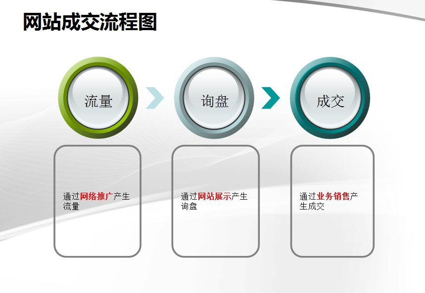 <a href='/Helps/ContactUs.html' class='keys' title='点击查看关于华能中天的相关信息' target='_blank'>华能中天</a>