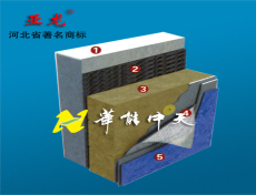 薄抹灰式外墙系统1（点击进入）