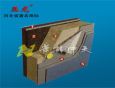 干挂式外墙系统2（点击进入）